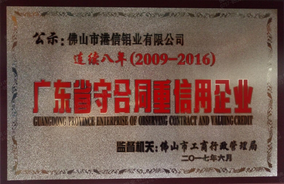 Contract abiding and trustworthy enterprises in Guangdong Province from 2009 to 2016