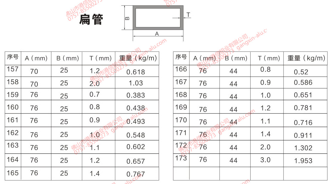 Flat tube 04