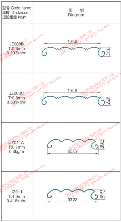 Roller shutter 02