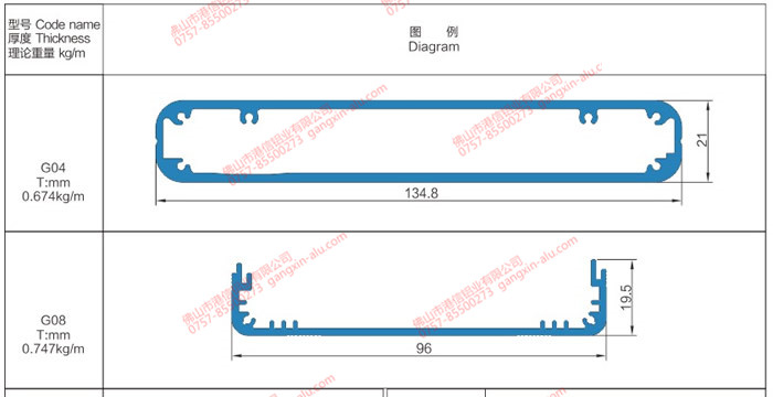 Router 01