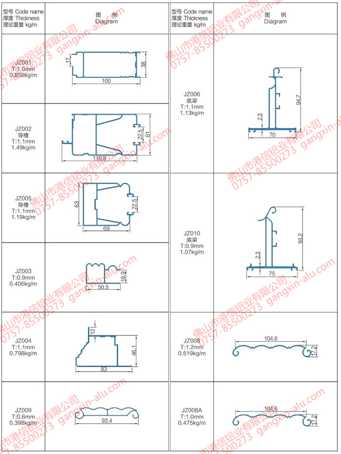 Roller shutter 01