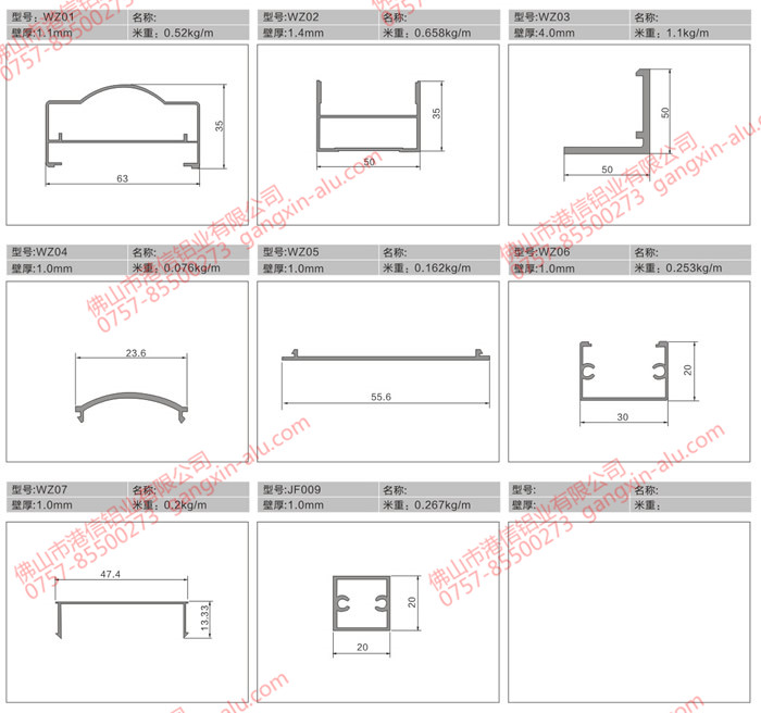 Guardrail rail 01