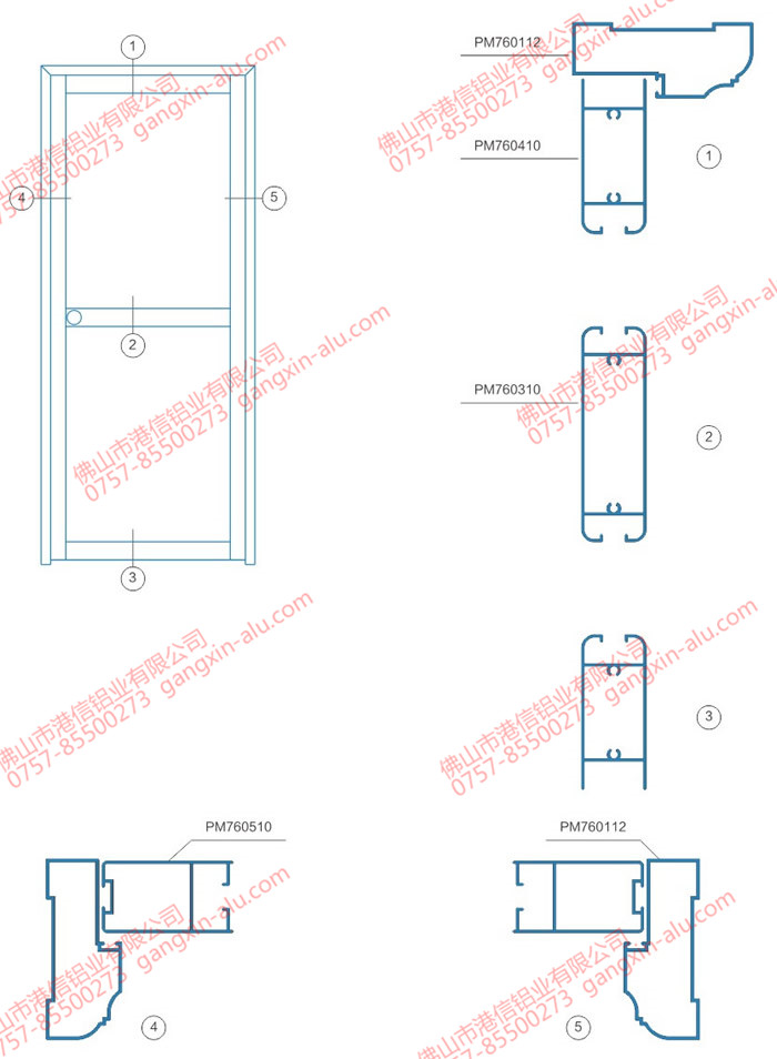 PM76 Vertical Hinged Door