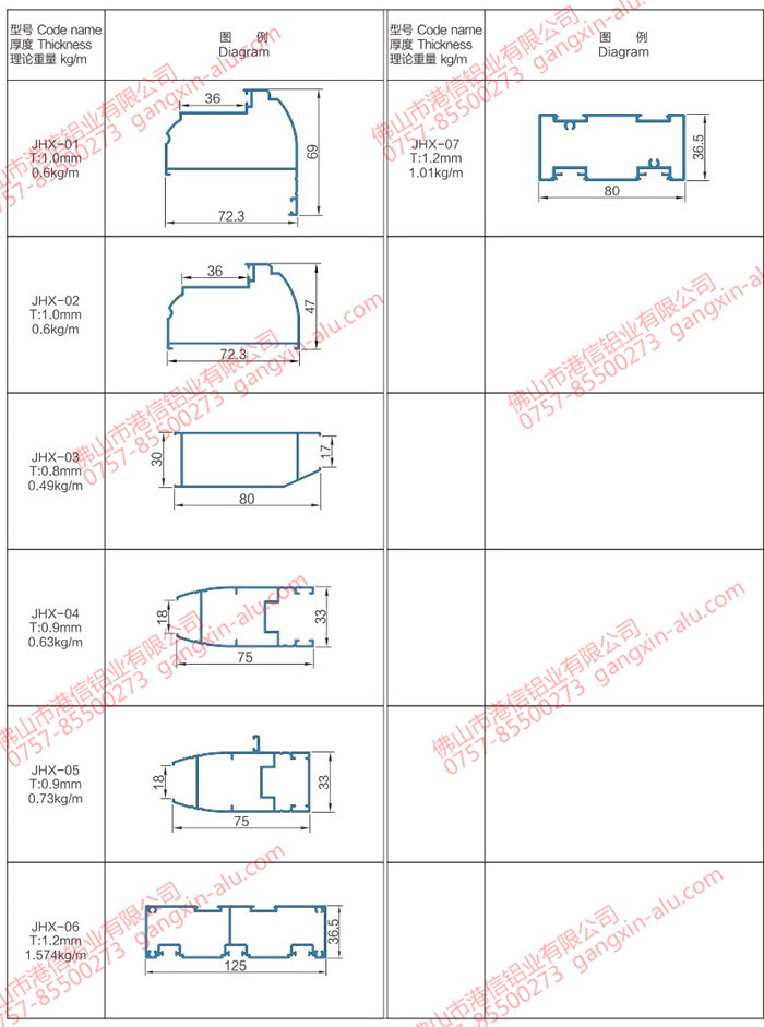 Series JHX Vertical Hinged Door